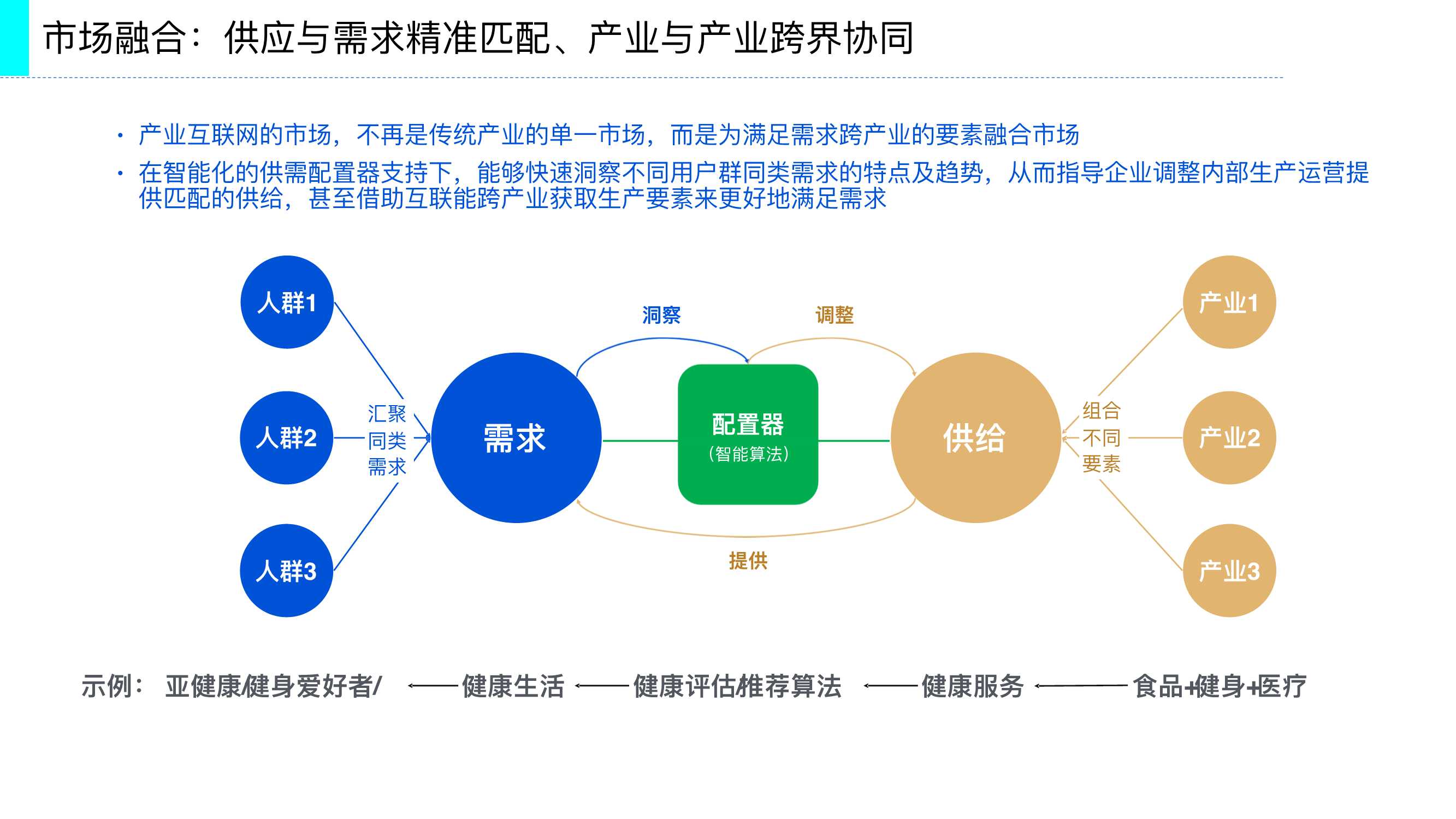 数据赋能助力转型，山西推动行业应用深度融合发展