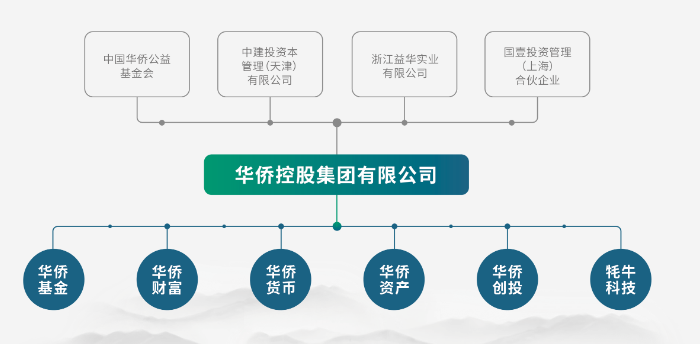 浙江富豪黄金离奇蒸发，巨额资产真相揭秘