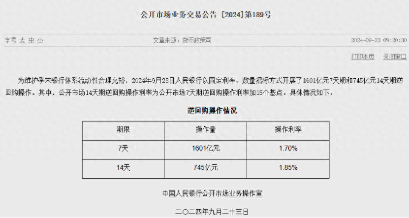 央行降息与证监会新动态，A股市场释放重要信号