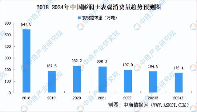 安徽高校专业调整对接产业图谱，探索未来教育新路径