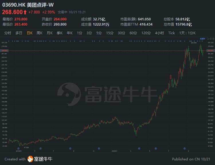 杰富瑞下调应用材料目标价，深度分析与未来展望