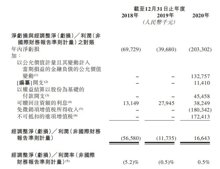 奈雪会员破亿，黑葡萄大单品策略引领行业新潮流趋势