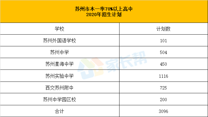 颜夕の未歌 第5页