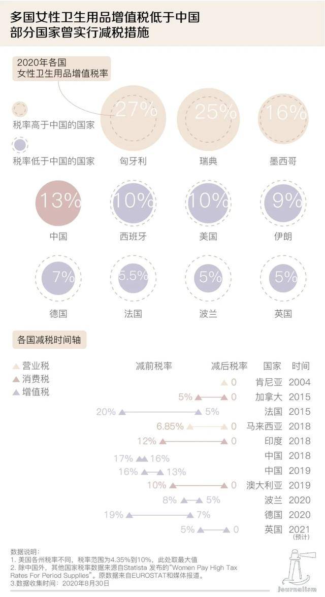 医用级卫生巾搜索量飙升，原因及市场趋势深度解析