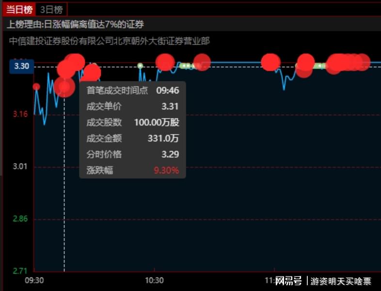 供销大集涨停背后的新机遇与挑战解析