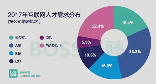 共享经济重塑资源分配与利用，探寻新的视角与方法论路径