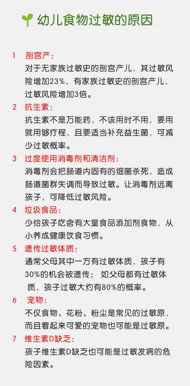 儿童食物过敏急救处理指南