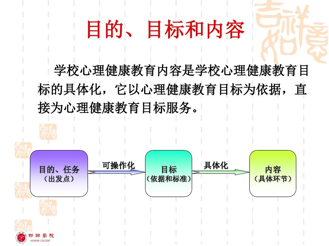 学校心理健康教育核心关注点解析