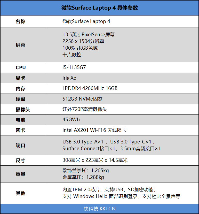 养生食谱，强化心脏功能的秘诀