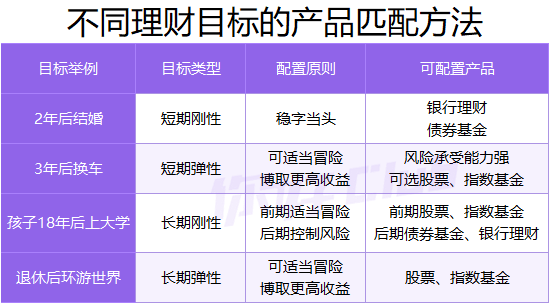 家庭理财预算编制与跟踪管理，构建稳健财务基础之道