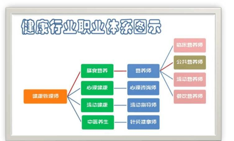 中医养生与心理健康的紧密关联