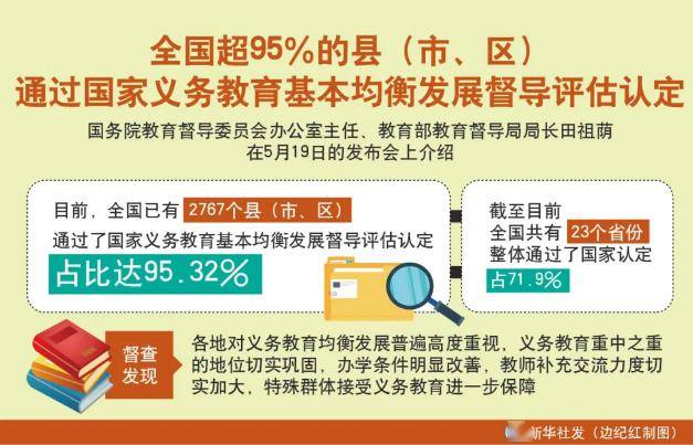 教育公平促进人才资源社会均衡分布