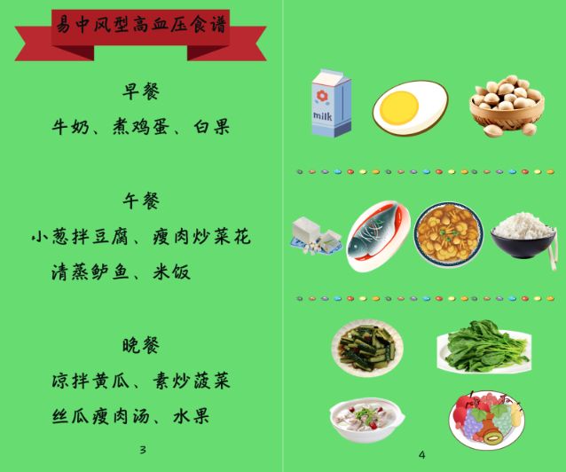 食谱分享，如何保持血压稳定之道