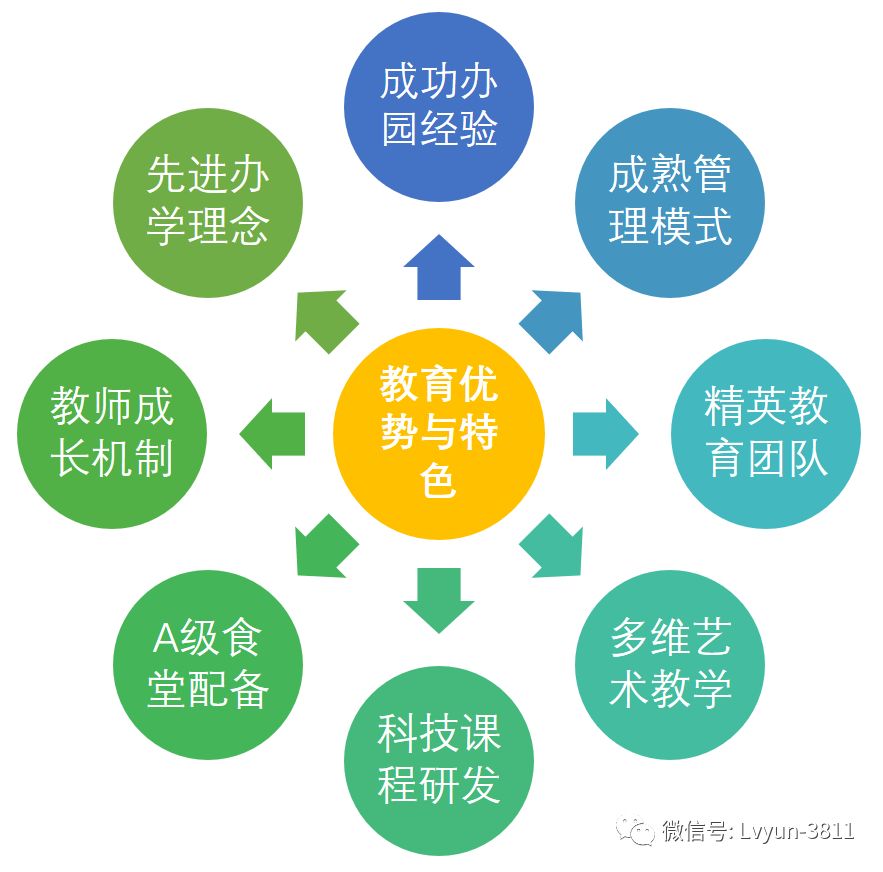 多元文化教育促进学校教育公平发展