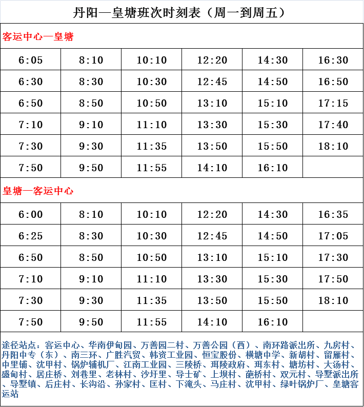 情绪低落时的自我认知调整策略与方法