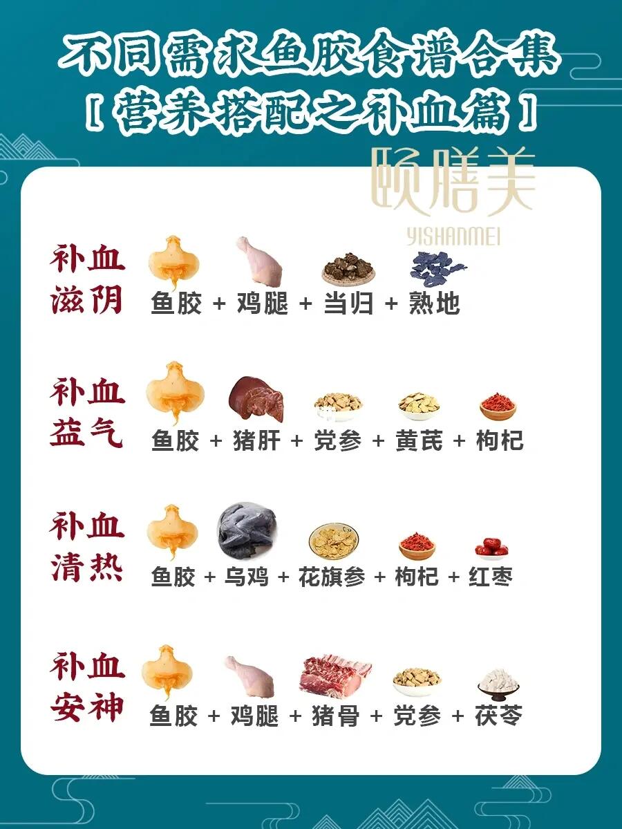 食疗助力血液循环健康之道