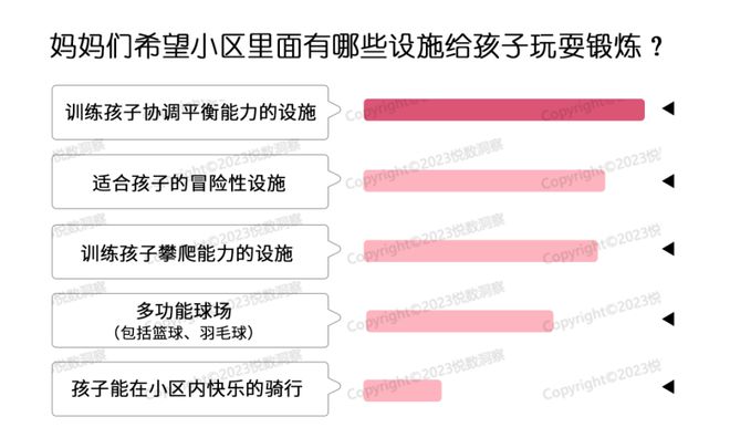 家庭教育，如何助力孩子培养团队协作能力