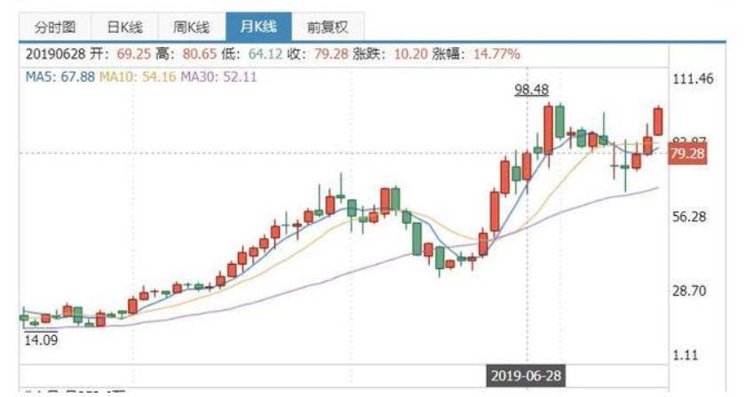 2024年11月29日 第24页