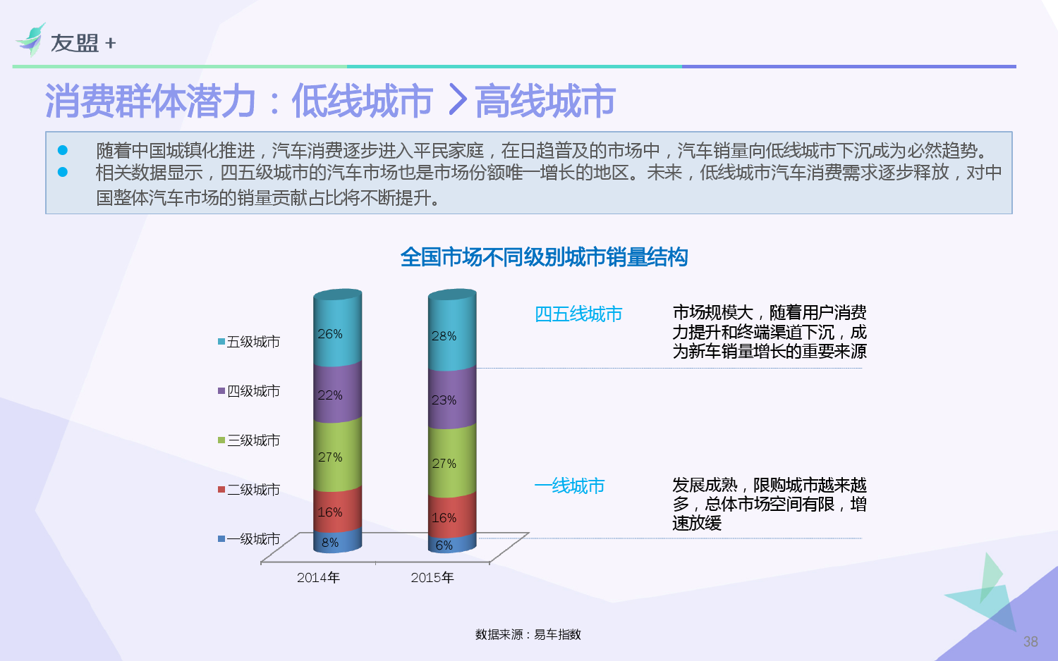 2024年11月29日 第22页