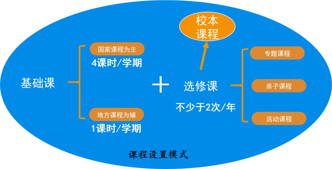 2024年11月29日 第5页