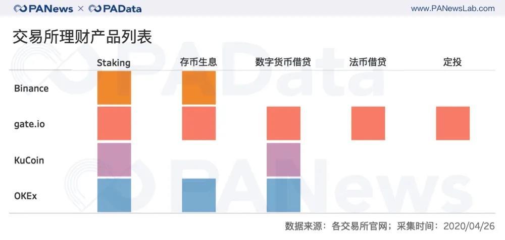 家庭理财指南，如何避免盲目借贷的风险