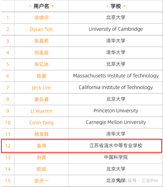 阿里巴巴公布竞赛成绩背后的原因与挑战探究