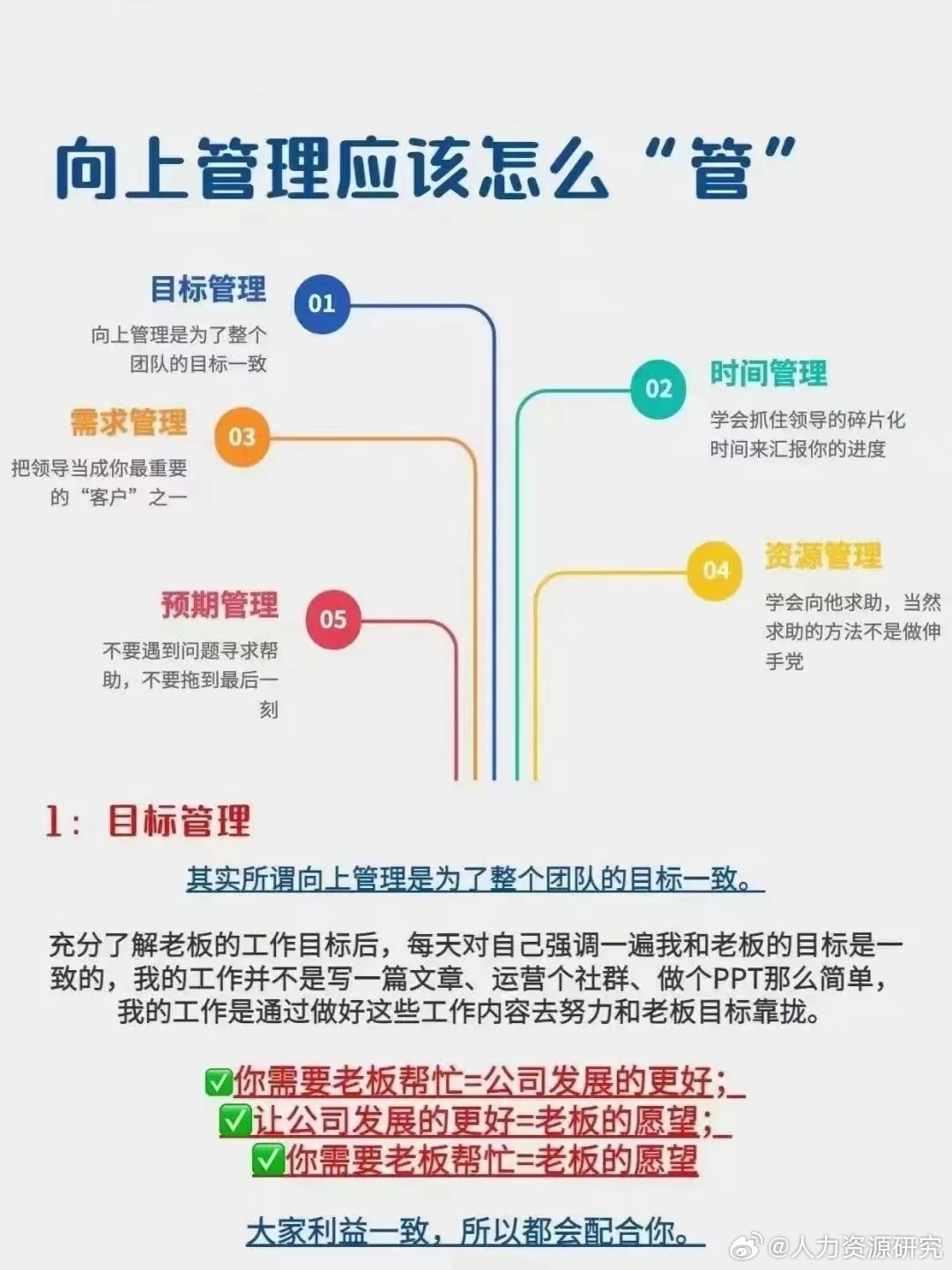 ANH菁英管理岗，机会还是挑战的深度解析？