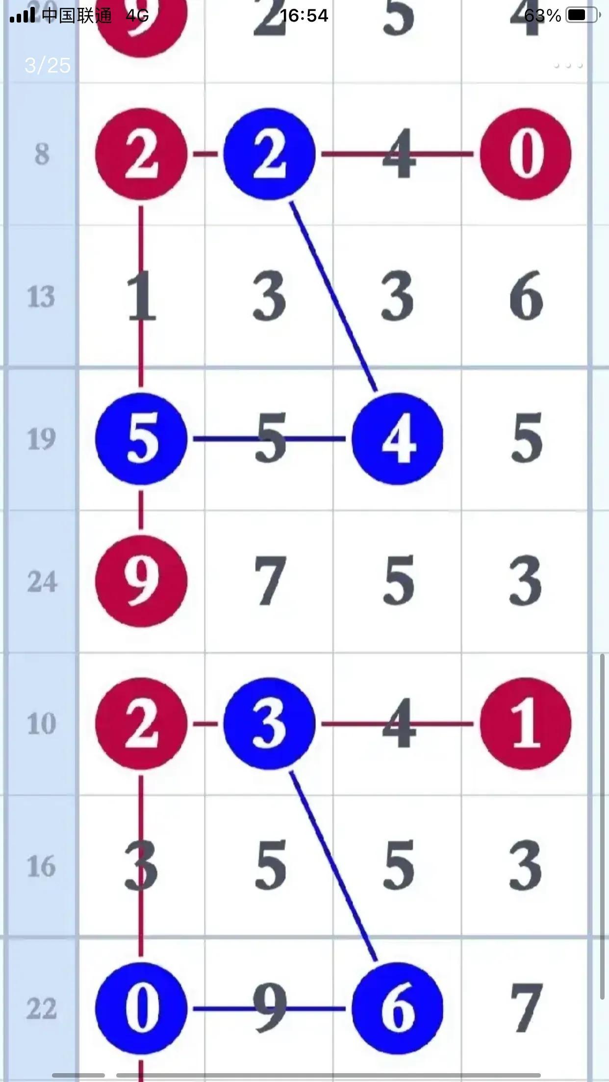 排列3开奖直播，感受数字游戏的魅力与激情之夜