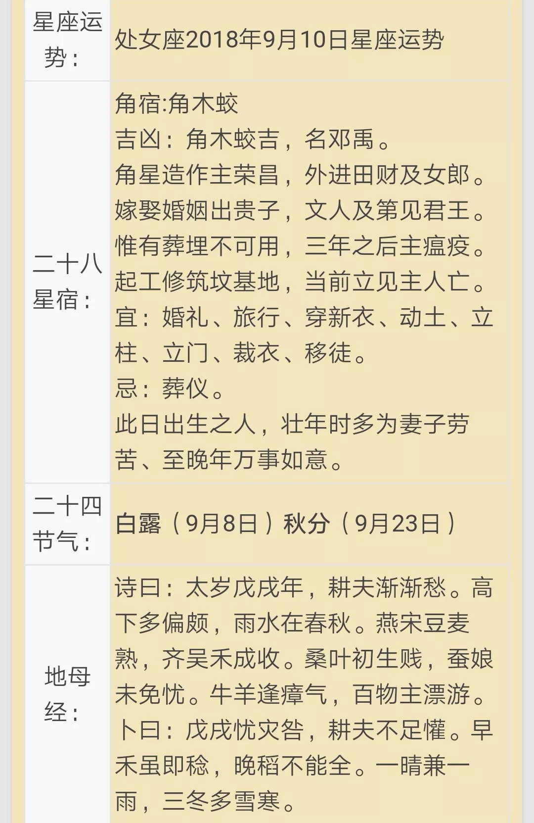 农历十月初一的死亡现象，文化习俗下的深度解读