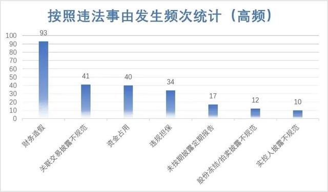 ST特信借壳最新动态，企业转型关键步骤及前景展望