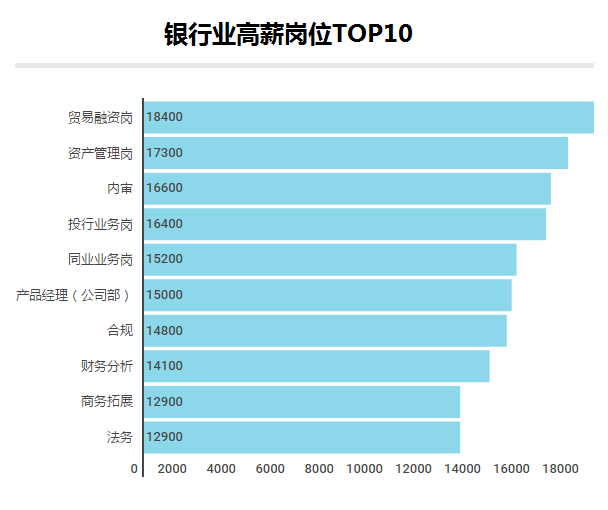 揭秘东航管理培训生职位要求，培养卓越航空人才之路