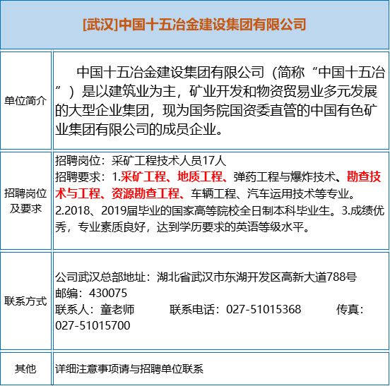 驻国外矿山化验员招聘，开启跨国职业新旅程