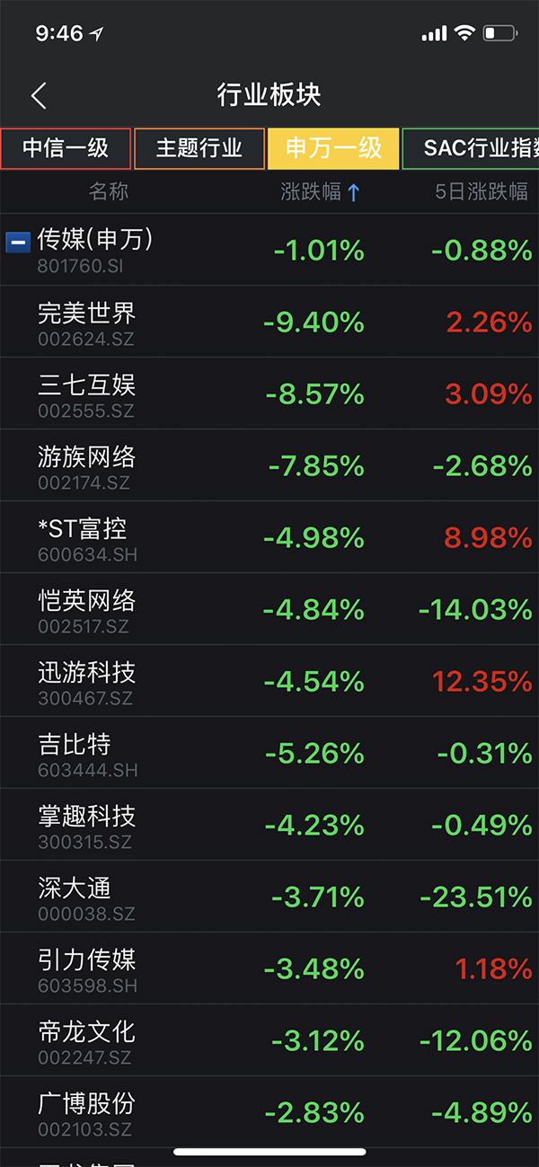 游戏科学股票代码查询，数字世界投资机遇与挑战探索