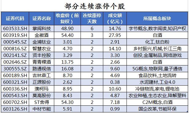 中国船舶股价跌势深度解析，探究原因及未来展望