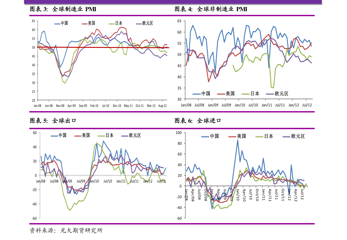 新浪网实时报道，A50期货指数行情深度解析