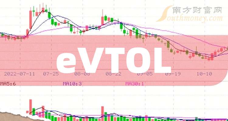 未来空中交通新领域探索，EVTOL龙头股一览表