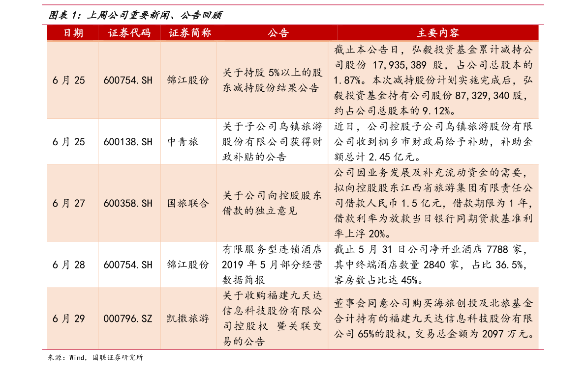 未来日元汇率走势展望与分析