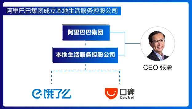 阿里本地生活业务二季度营收达177亿，增长强劲、市场策略及未来展望