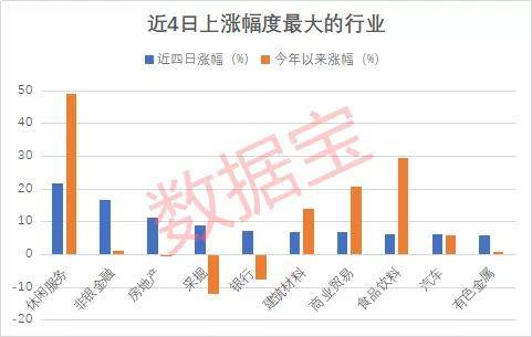 陆丰上半年工业投资增长超30%，经济发展展现强劲势头