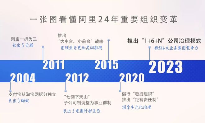 阿里吴泳铭引领双11新篇章，支付渠道打通，惊喜与机遇不断放大