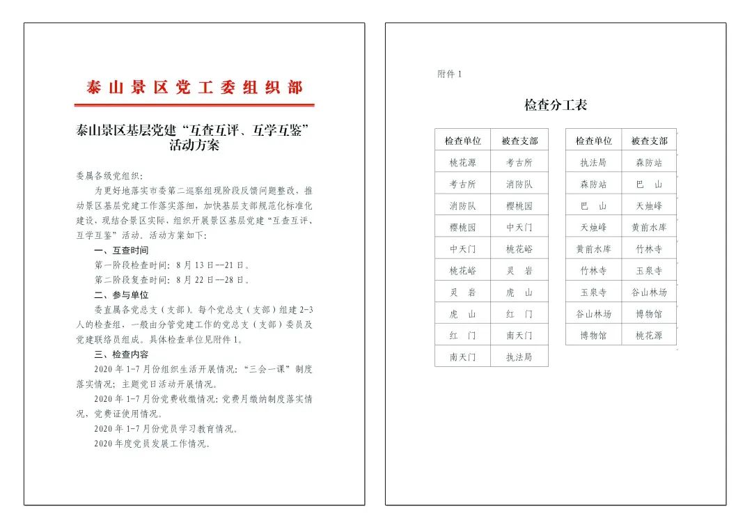 揭东区深化基层武装规范化建设，打造五星武装部样板工程