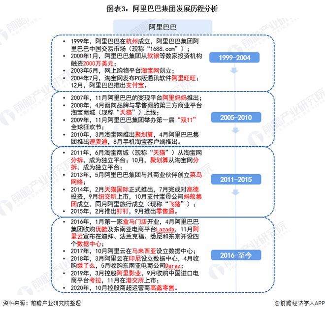 阿里吴泳铭双11表现惊艳，支付渠道开放迎机遇与挑战