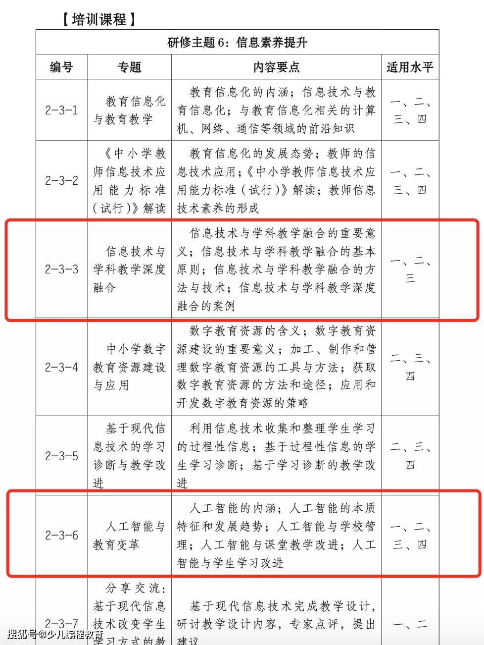 2024年12月9日 第28页