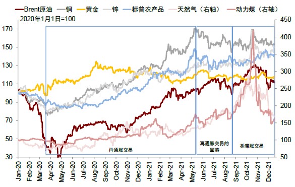 企业服务 第34页