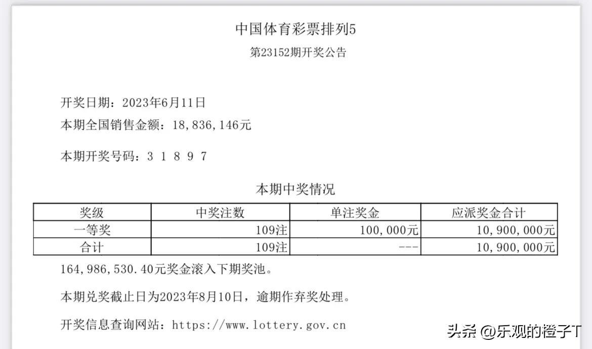 潮州企业前五月税费减负超十五亿，政策助力促发展