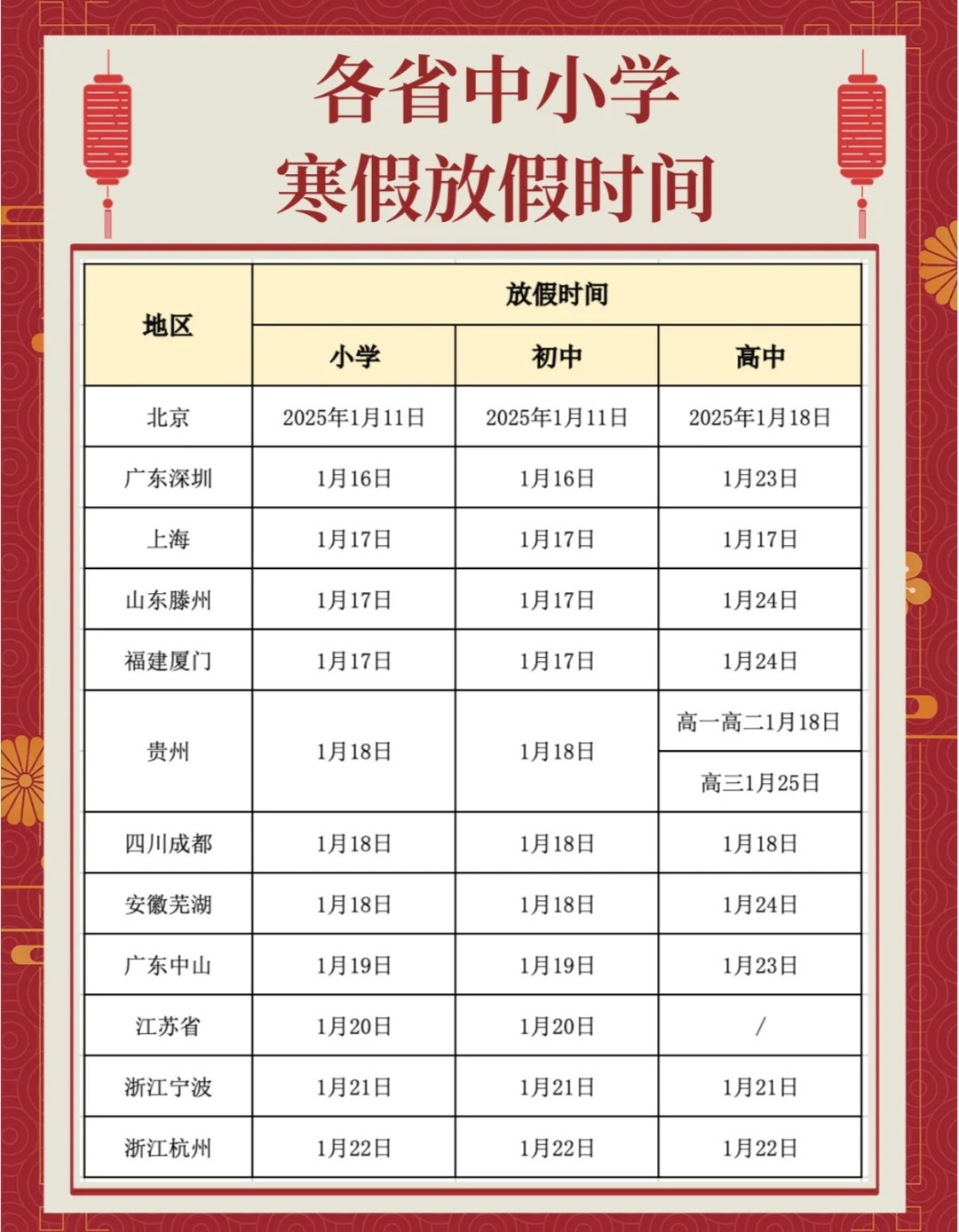 陕西中小学寒假时间公布，期待与调整并存的季节