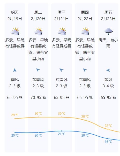 韶关高考期间在建工地作业时间调整通知