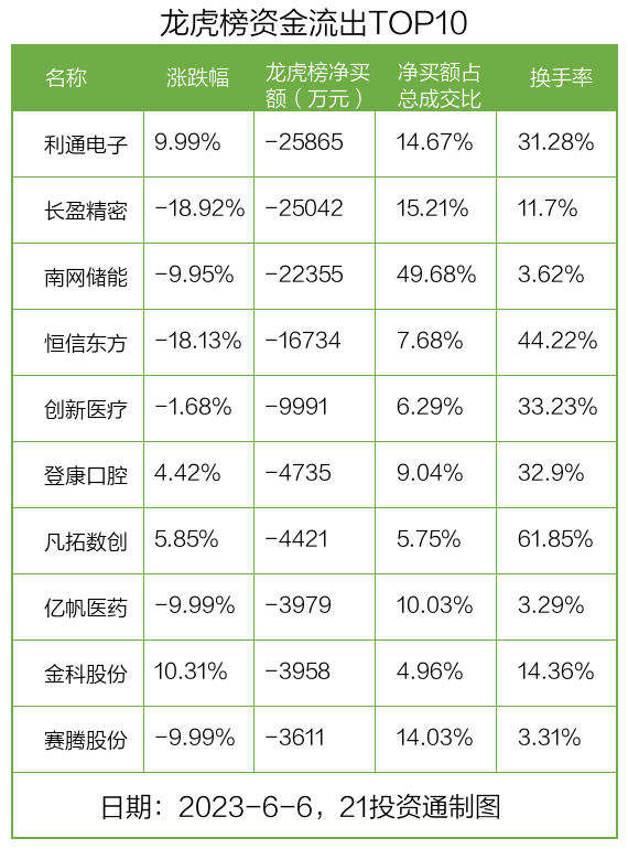 普宁位列中国县域高质量发展第99位，荣耀与挑战并存