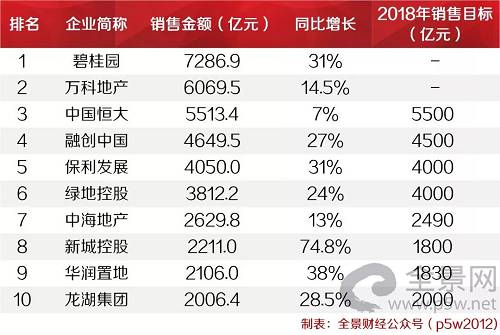 瑞安隐形冠军数量创新高，领跑全省，荣登榜首