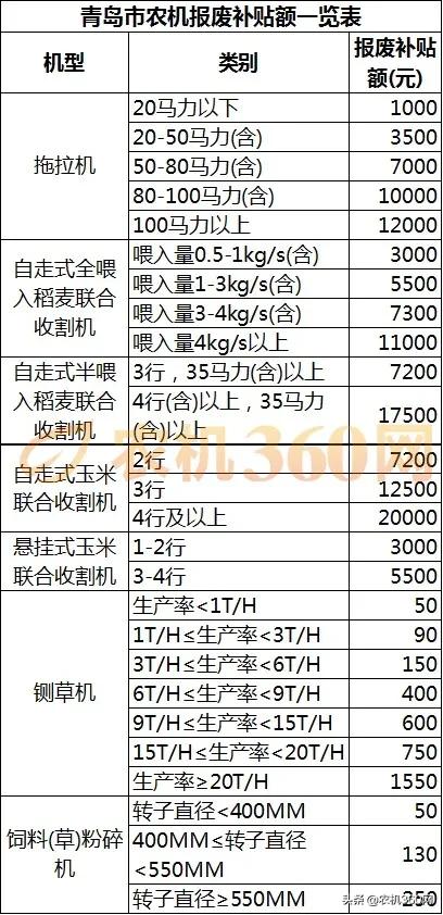 黑龙江改造城镇老旧小区213.8万户，重塑城市形象，提升民生福祉